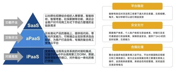 數(shù)字科技賦能，引領(lǐng)未來 博爾捷榮膺“年度影響力人力資源服務(wù)機構(gòu)”